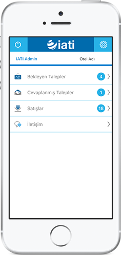 IATI Communicator SS